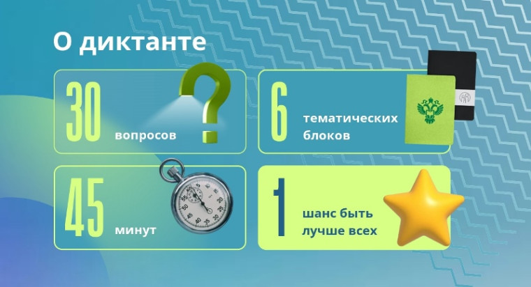 Статистического диктанта.